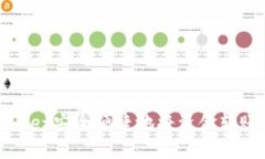 如何通过tpWallet安全便捷地