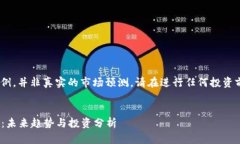 请注意：以下内容为示例