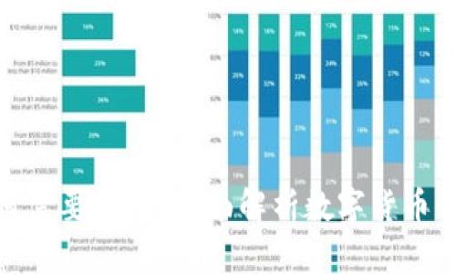 数字货币为何需要钱包？全面解析数字货币钱包的必要性