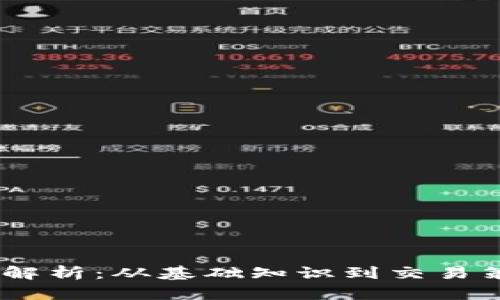 OKEX币的全面解析：从基础知识到交易策略的深度探讨