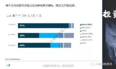 注意：针对“tpWallet空气币