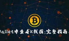 如何在tpWallet中查看K线图