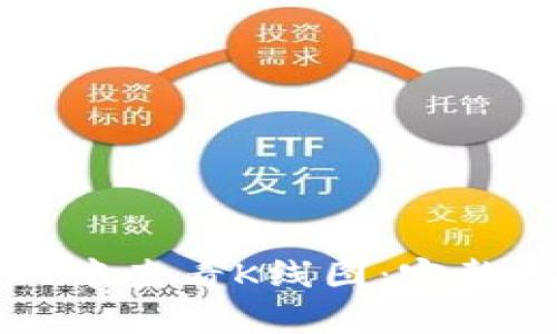 如何在tpWallet中查看K线图：完整指南与实用技巧