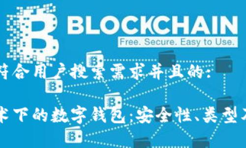 思考一个符合用户搜索需求并且的:

区块链技术下的数字钱包：安全性、类型及应用解析