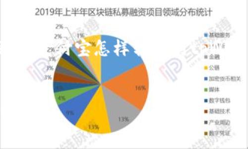 由于生成的内容量较大，以下是关于“支付宝怎样转账到tpWallet”的-和相关信息的部分示例： 


如何将支付宝资金安全转账至tpWallet