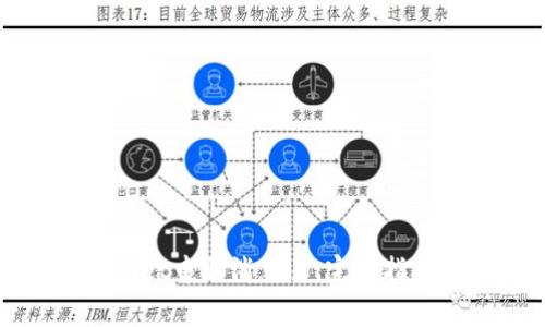 如何在tpWallet中取消交易：完整指南与注意事项