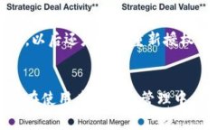 在讨论如何取消tpWallet授权