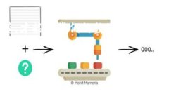 tpWallet丢了怎么办？如何安