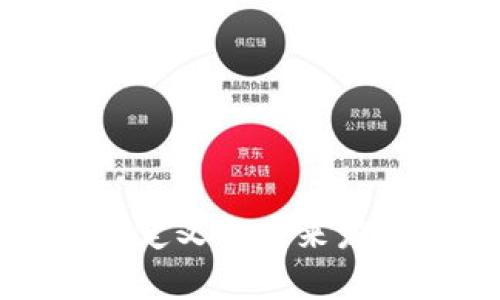 加密货币的定义与未来发展趋势解析