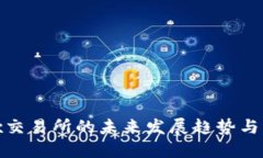 Bitfinex交易所的未来发展趋