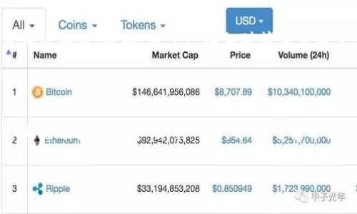 区块链技术以其去中心化、透明性、不可篡改等特点在许多行业中引起了广泛关注。然而，它的特征并非无所不能，某些特征可能并不属于区块链系统。在此，我将探讨区块链的特征，特别是哪些特征不属于区块链，这样可以更好地帮助大家理解这个复杂的概念。

区块链的基本特征

在深入讨论区块链不包含的特征之前，我们首先需要明确区块链的基本特征。区块链是一种分布式账本技术，通常有以下几项核心特点：

ul
    listrong去中心化：/strong区块链技术的去中心化意味着没有单一的控制节点，所有的参与者均可在网络中平等地进行交易和验证。/li
    listrong透明性：/strong每一笔交易都会被记录在公共账本上，所有参与者都可以访问这些记录，这提高了系统的透明度和可追溯性。/li
    listrong不可篡改性：/strong一旦数据被写入区块链，就几乎无法更改。这一点极大地增强了数据的安全性和可信度。/li
    listrong智能合约：/strong区块链可以执行编程代码，自动化合约的执行过程，减少了中介的参与。/li
/ul

区块链特征的局限性

尽管区块链技术具有许多优势，但它仍然有一些局限性或不具备的一些特征：

strong1. 高速交易能力：/strong许多人认为区块链可以处理大量交易，但实际情况是，目前大多数区块链平台的交易速度并不比传统数据库快。例如，比特币网络的交易处理速度可能低于传统的支付系统。这就意味着在需要快速交易确认的场景中，区块链可能无法满足需求。

strong2. 数据存储空间的有限性：/strong区块链的存储能力是有限的。虽然数据可以被永久记录，但过多的交易会导致节点之间的存储需求增加，可能会使得一些用户无法参与网络。因此，不一定适合所有类型的数据存储。

strong3. 隐私保护不足：/strong尽管区块链技术透明，但这也意味着所有的交易都对公共可见。对于有些用户来说，这种透明性可能导致隐私问题，特别是在涉及个人数据时。

区块链的潜在误解

随着区块链技术的发展，很多情况下存在一些误解。例如，有人以为区块链是完全安全的，但实际上，也存在一些潜在的安全隐患，例如51%攻击等问题。因此，我们需要在使用区块链技术时，保持警惕并全面理解其特性和局限性。

总的来说，区块链技术正在迅速发展，它具有许多独特的优势，同时也有其局限性和短板。希望通过这种分析，大家可以对此有一个更全面的了解。

相关问题探讨

strong问题一：区块链是否适用于所有行业？/strong

这是一个值得深思的问题。虽然区块链技术引起了许多行业的关注，但并不是所有行业都适合使用区块链。某些行业，如金融和物流，可能因其透明性和可追溯性而高度依赖区块链。然而，对于一些相对简单且不需要透明的数据记录系统，使用区块链反而可能引入不必要的复杂性和成本。我真心觉得，适用性取决于具体场景，在选择是否使用区块链时，一定要仔细评估各自的需求。

strong问题二：如何选择合适的区块链平台？/strong

选择合适的区块链平台是一个复杂的过程，主要取决于你的具体需求。例如，如果你需要高效的交易速度和隐私保护，可能需要选择一些专注于这些特点的平台。而如果你的需求是透明和去中心化，公链可能会更合适。有点遗憾的是，目前市场上区块链平台众多，选择起来非常困难。我的建议是，多做市场调研，考虑如安全性、可扩展性和社区的活跃程度等多种因素。

区块链技术虽然潜力巨大，但依然需要不断探索和完善。未来的发展将如何，我们拭目以待。