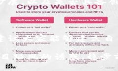 虚拟币暴跌是不是被套住