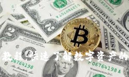 tpWallet上币教程：快速了解数字资产的未来发展趋势