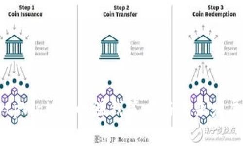 币安tpWallet的赚钱策略与未来发展趋势