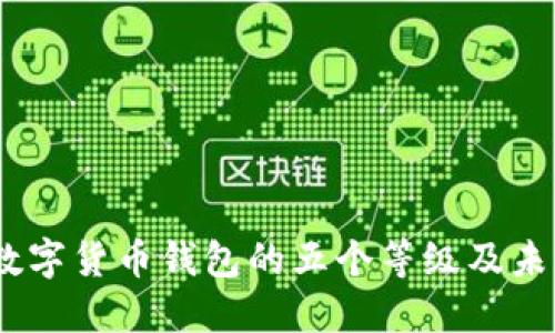 深入了解：数字货币钱包的五个等级及未来发展趋势