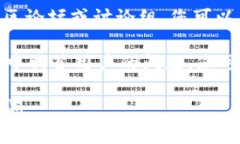 要找到tpWallet的客服，可以