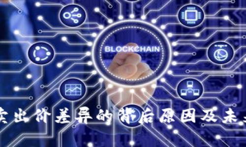 区域/区域  
tpWallet卖出价差异的背后原因及未来趋势分析