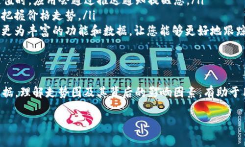 在tpWallet里面查看币的走势图是一个相对直接的过程，但是对于新用户可能会有一些不确定性。下面将详细介绍如何在tpWallet中查看币的走势图，确保您能够轻松获取您所需的信息。

什么是tpWallet？
在讨论如何查看走势图之前，首先，我们需要了解什么是tpWallet。tpWallet是一款功能强大的加密货币钱包，支持多种数字资产的存储和管理。它不仅能够保护用户的私钥和资产安全，还提供了丰富的功能，方便用户进行资产的转账、交易和查询。

如何查看币的走势图？
在tpWallet中查看币的走势图，您需要执行以下步骤：

ol
    listrong打开tpWallet应用/strong: 首先，在您的手机或设备上打开tpWallet应用。如果您还没有下载该应用，可以在各大应用商店中找到并下载它。/li
    listrong创建或导入钱包/strong: 如果您是首次使用tpWallet，请根据提示创建一个新钱包。如果您有现成的钱包，可以选择导入已有的钱包。/li
    listrong选择所需的币种/strong: 一旦您进入钱包界面，您可以看到自己持有的各种加密货币。在这里，选择您想要查看走势图的币种。/li
    listrong访问市场信息或走势图/strong: 选择您想要查看的币种后，您应该会看到该币种的详细信息页面。在这里，通常会有一个“走势图”或“市场信息”的选项。点击这个选项，您会进入币的走势图界面。/li
    listrong分析走势图/strong: 在走势图页面，您可以查看多种时间范围的趋势，比如1小时、1天、1周、1个月等。根据这些信息，您可以分析市场的动向和变化。/li
/ol

对走势图的解读
在成功进入走势图后，您将看到价格变化的曲线图。正确地解读趋势图对于投资决策至关重要。
首先，要明白的是走势图通常有两种主要信息，分别是“价格”和“时间”。价格是纵坐标，时间是横坐标。在图表中，您会看到价格的波动趋势。如果价格向上攀升，说明市场对该币种的需求增加；反之，如果价格下降，可能暗示市场情绪变差。
此外，部分走势图还提供了成交量的信息。这是判断市场活跃程度的一个重要指标。如果成交量高并且价格上涨，说明市场情绪乐观，反之，若成交量低且价格下跌，可能表示市场不太活跃。

趋势的影响因素
在查看和分析走势图的时候，有许多因素可能影响币价趋势。例如：
ul
    listrong市场情绪/strong: 社会整体的情绪对于加密货币市场的影响不容小觑，新项目的发布、政策的变更或者重大的新闻事件都可能导致价格大幅波动。/li
    listrong技术分析/strong: 专业的交易者往往会利用技术分析工具来预测价格走势。这包括使用移动平均线、相对强弱指数（RSI）等技术指标来判断市场的牛市或熊市。/li
    listrong基本面因素/strong: 比如某个项目的实际应用、团队实力、社区支持等，也对币的价格有较大影响。了解这些基本面因素，有助于您做出更为明智的投资决策。/li
/ul

常见问题解答

h4问题一：tpWallet支持查看所有币种的走势图吗？/h4
在tpWallet中，并不是所有的币种都可以查看走势图。大多数主流的加密货币（如比特币、以太坊等）都会提供详细的市场信息和走势图。但一些相对冷门的币种可能没有详细的数据支持，您可能无法查看它们的走势图。对此，我真心觉得这是一个有点遗憾的地方，因为这会影响投资者对小众币种的研究和判断。
当然，您可以寻找其他专业的市场分析平台来获取这类数据，比如CoinMarketCap或者TradingView等。通过这些平台，您可以获取更为详尽的市场数据，帮助您做出更为合理的投资决策。

h4问题二：如何动态跟踪币种的价格变化？/h4
除了在tpWallet中查看走势图，许多用户希望能够实时跟踪自己关注的币种价格。这种需求在加密货币市场中非常普遍，因为价格波动频繁，及时获取信息尤为关键。
为此，您可以采用以下几种方式。
ul
    listrong通知功能/strong: tpWallet中可能会有价格通知的设置，您可以根据自己的需求设置价格提醒，当价格波动达到一定值时，应用会通过推送通知提醒您。/li
    listrong关注市场动态/strong: 定期查看加密货币市场的动态新闻，了解影响市场的各种因素和消息，这样能够帮助您更好地把握价格走势。/li
    listrong使用其他应用工具/strong: 如果您希望获取更为详细的市场数据，可以下载一些专门的市场分析应用，它们往往提供更为丰富的功能和数据，让您能够更好地跟踪价格变化。/li
/ul

总结
在tpWallet中查看币的走势图是一项非常重要的功能，通过这一功能，用户可以清晰地了解自己投资的币种价格变化，为决策提供依据。理解走势图及其背后的影响因素，有助于用户更理性地进行投资。希望以上的信息能够帮助您更好地利用tpWallet，进行有效的资产管理。

如果您还有其他问题，或者想要讨论更多关于加密货币的知识，欢迎随时交流！真心期待与您探讨更多的投资经验和心得！