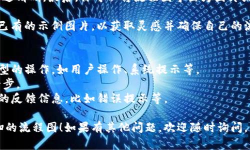 制作加密钱包扫一扫流程图可以通过以下步骤进行：

### 1. 选定流程图工具
选择一个适合的工具来制作流程图，例如：
- **在线工具**：Lucidchart, Draw.io, Canva 等。
- **桌面工具**：Microsoft Visio, PowerPoint, 或者使用某些图形编辑软件如 Photoshop 或 Illustrator。

### 2. 确定流程步骤
在开始绘制流程图之前，必须明确加密钱包的扫一扫流程。通常，这个流程可以分为以下几个步骤：

#### 2.1 打开加密钱包应用
用户在手机上打开他们的加密钱包应用。

#### 2.2 选择“扫一扫”功能
用户在应用界面中找到并点击“扫一扫”或者二维码扫描按钮。

#### 2.3 授权摄像头
如果是首次使用扫一扫功能，应用可能会请求授权使用手机的摄像头。

#### 2.4 对准二维码
用户将手机摄像头对准要扫描的二维码，确保二维码完整出现在扫描框中。

#### 2.5 扫描二维码
应用自动扫描二维码，识别信息。如果扫描成功，用户会看到相关的信息，如金额、接收方钱包地址等。

#### 2.6 确认交易
用户检查信息无误后，点击确认交易。

#### 2.7 完成交易
交易完成后，应用会显示交易成功的提示。用户可以选择查看交易详情或者返回主界面。

### 3. 绘制流程图
根据上述步骤，用你选择的工具开始绘制流程图：

- 使用 **方框** 表示每一个步骤。
- 用 **箭头** 连接不同的步骤，表示流程的顺序。
- 添加适当的 **标签** 来说明每个步骤的具体操作。

### 4. 完成与分享
完成后，检查流程图的逻辑和视觉效果，确保信息传达清晰。最后，你可以将流程图导出为图片或PDF格式，并分享给相关人员或在项目文档中使用。

如果你想要视觉上的帮助，可以尝试在网络上查找已有的示例图片，以获取灵感并确保自己的流程图布局合理且易于理解。 

### 额外建议
- **多用颜色**：可以使用不同颜色来区分不同类型的操作，如用户操作、系统提示等。
- ****：尽量使用简短的语言，让用户快速理解每一步。
- **反馈信息**：在流程中加入用户可能需要注意的反馈信息，比如错误提示等。

希望这些步骤能帮助你顺利制作出加密钱包扫一扫的流程图！如果有其他问题，欢迎随时询问。