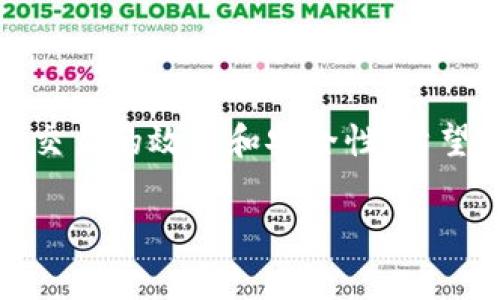 抹茶（Matcha）是一个去中心化交易平台，支持多种数字资产的交易和管理。将抹茶上的币提取到tpWallet（Trust Pocket Wallet）可以有效地帮助用户管理他们的数字资产。接下来，我们将详细介绍将抹茶上的币提取到tpWallet的具体流程。以下是具体步骤和注意事项。

一、准备工作

在开始提币流程之前，请确保您已经准备好以下几个条件：
ul
  listrong抹茶账号：/strong您需要一个抹茶交易所的账号，并且已经完成了注册及身份验证。/li
  listrongtpWallet账户：/strong确保您已经在手机上下载并安装了tpWallet，并创建了一个钱包账户。/li
  listrong币种了解：/strong您需要提前了解您打算提币的数字资产及其相关费用，如网络手续费和最小提币限制。/li
/ul

二、获取tpWallet的地址

在抹茶平台进行提币之前，首先需要获取您tpWallet中相应币种的提币地址。

1. strong打开tpWallet：/strong在您的手机上启动tpWallet应用。
  
2. strong选择币种：/strong找到您想要提取的币种，通常可以在钱包主界面的“资产”部分找到。

3. strong找到接收地址：/strong打开该币种的详细信息页面，您会看到“接收”或“充值”选项。点击此选项，系统将生成一个您该币种的接收地址。  

4. strong复制地址：/strong使用“复制”按钮将地址复制到您的剪贴板。

三、在抹茶上进行提币操作

接下来，您需要在抹茶平台上完成提币的具体步骤。

1. strong登录抹茶：/strong使用您的账号和密码登录抹茶交易所。

2. strong进入提币页面：/strong在主界面上，找到“资产”或“钱包”选项，进入后选择“提币”功能。

3. strong选择币种：/strong在提币页面，找到您希望提取的数字资产，然后点击它。

4. strong填写提币信息：/strong在提币申请表中，粘贴您之前复制的tpWallet接收地址。确保地址无误，任何错误都可能导致资金丢失。

5. strong输入提币金额：/strong您需要输入希望提取的数量。请注意查看可能的最低提币限制。

6. strong确认手续费：/strong在提交提币申请之前，确认系统提出的手续费，以避免出现意外情况。

7. strong验证身份：/strong根据抹茶的安全政策，您可能需要进行双重身份验证，如输入手机验证码或邮箱链接。

8. strong提交申请：/strong确认信息无误后，点击“提交”或“确认”按钮，完成提币申请。

四、等待提币确认

提交申请后，您需要等待提币的确认过程。这个过程的时间长度可能会因网络拥堵和抹茶的内部审核制度而有所不同。

1. strong查看提币状态：/strong在抹茶的提币记录中，您可以查看提币的状态，如“审核中”、“处理中”及“已完成”等。

2. strong监控区块链：/strong您还可以通过区块链浏览器查看提币记录，以确认交易是否已在区块链上确认。

五、在tpWallet上确认到账

在完成提币申请后，您登陆tpWallet，查看到账情况：

1. strong打开tpWallet：/strong再次启动tpWallet应用，进入主界面。

2. strong查看资产：/strong在钱包中，您应能看到提取的资产已经到账。如果未显示，请刷新页面或手动查看该币种的详细信息。

可能遇到的问题

h41. 提币地址填写错误怎么办？/h4
如果不小心填写了错误的提币地址，您将无法恢复已发送的币种。确实让人感到遗憾的是，一旦交易在区块链上完成，资金将不可逆转，因此，强烈建议在输入提币地址前，再次检查是否准确。

h42. 提币费用过高如何处理？/h4
提取数字货币时，手续费通常会随着网络状况的变化而变动。有时我们会感到有点遗憾，高昂的手续费让小额提币变得不那么划算。此时，您可以考虑在网络比较空闲的时间进行提币，避免在高峰期提币，以节省费用。

总结

本文详细介绍了从抹茶平台提币到tpWallet的整个流程。掌握这一流程后，用户可以更加方便地管理自己的数字资产，提升交易的效率和安全性。希望通过以上的介绍，能帮助到每位用户，让大家在数字货币的世界中更加游刃有余。  

如有其他问题或者需要进一步的帮助，欢迎随时寻求专业支持，或者在社区中与其他用户交流经验！