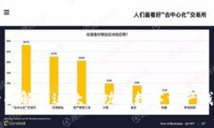 TokenPocket钱包：全面解读这