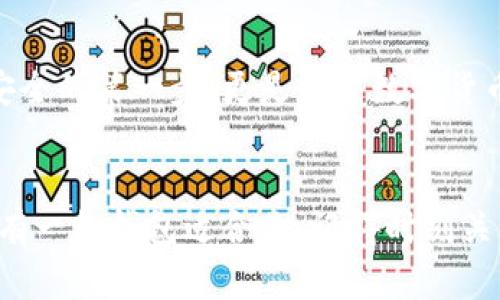 虚拟币钱包的未来发展趋势与最佳选择
虚拟币钱包, 数字货币, 安全性, 未来趋势/guanjianci

引言
随着数字货币的广泛普及，虚拟币钱包也逐渐成了投资者生活中不可或缺的一部分。每个投资者都希望能找到一个安全、高效且便捷的钱包来存储自己的资产。而如今，虚拟币钱包市场竞争激烈，用户选择面临着更多的挑战。在这篇文章中，我们将探讨虚拟币钱包的未来发展趋势及现今最适合用户需求的一些顶尖选择。

虚拟币钱包的概述
虚拟币钱包是用来存储、接收和发送数字货币的工具。虽然它的名字里带有“钱包”二字，但是它并不存储实际的货币，而是保存与区块链上的资产相对应的私钥与公钥。私钥是用来签署交易的，而公钥则是由私钥生成的，用于接受资产。理解这一点是获取和使用虚拟币钱包的基础。

虚拟币钱包的分类
在现在这个数字货币盛行的时代，钱包主要分为以下几类：
ul
    listrong热钱包/strong：这些钱包常与互联网连接，使用时非常方便，适合频繁交易的用户，但安全性相对较低。/li
    listrong冷钱包/strong：与互联网断开，极大地降低了被黑客攻击的风险，安全性高，但不适合频繁交易。/li
    listrong硬件钱包/strong：是一种储存设备，用户可以将其连接到电脑上来进行资产管理，安全性极高。/li
    listrong软件钱包/strong：可下载到电脑或手机上的应用程序，方便快捷，易于使用。/li
/ul

未来发展趋势
在未来的几年中，虚拟币钱包将会向更安全、更便捷的方向发展。一方面，随着技术的进步，许多钱包平台正在增强安全性，例如通过多重签名、冷存储等技术来保障用户资产安全。另一方面，用户体验也会得到提升，通过界面和简化操作流程，让用户使用钱包更加便捷。

十大虚拟币钱包推荐
根据市场反馈和用户体验，以下是我们为您推荐的十大虚拟币钱包：

ol
    listrongCoinbase Wallet/strong：适合新手用户，操作简便，支持多种主流虚拟货币。/li
    listrongLedger Nano X/strong：硬件钱包的佼佼者，安全性高，但价格较贵。/li
    listrongExodus/strong：界面友好，支持多币种，有内置的交易功能。/li
    listrongTrust Wallet/strong：功能强大，安全性高，是以太坊基金会支持的官方钱包。/li
    listrongAtomic Wallet/strong：支持近500种虚拟货币，分散化管理。/li
    listrongMycelium/strong：高度安全，专注于比特币用户，移动端体验良好。/li
    listrongTrezor Model T/strong：另一款优质的硬件钱包，操作简单，安全性极高。/li
    listrongBlockchain.com Wallet/strong：历史悠久，支持多币种，交易及支付功能完善。/li
    listrongKuCoin Wallet/strong：不断推出新功能，适合交易所用户。/li
    listrongBitPay Wallet/strong：多重安全措施，兼容性良好。/li
/ol

相关问题探讨

问题一：如何选择适合自己的虚拟币钱包？
选择虚拟币钱包时，首先要考虑自己的需求：你是频繁交易还是长期持有？如果是频繁交易，热钱包会更方便；如果是长期投资，冷钱包或硬件钱包则更合适。其次，还要关注安全性，最好选择有良好口碑和用户评价的钱包。此外，操作的便捷性也是一个考虑因素，用户友好的界面和简单的操作流程会使你的使用体验更加愉快。

问题二：虚拟币钱包的安全性有哪些提升的趋势？
虚拟币钱包的安全性是每个用户都关注的重点。目前，许多钱包在安全性方面的提升主要体现在以下几个方面：首先，多重签名技术的应用，可以进一步保护用户资产；其次，冷存储技术的普及，有效降低了在线攻击的风险；此外，越来越多的钱包开始使用生物识别技术，例如指纹识别或面部识别，让用户的资产更加安全。

总结
随着区块链技术和数字货币发展的不断深入，虚拟币钱包的未来也将越来越光明。从安全性到用户体验，各大钱包正在向着更高标准迈进。选择合适的钱包不仅是保障自己资产安全的第一步，更是走进数字货币世界的重要途径。在这个快速发展的市场中，保持学习和关注新趋势，将使你在投资道路上走得更远。真心觉得，关注钱包的未来发展趋势，绝对是每个投资者都应该重视的一环。

结束语
在数字货币不断发展的今天，虚拟币钱包的选择尤为重要。希望通过本篇文章的介绍，能让你在选择钱包时有所帮助。无论你是刚进入数字货币市场的新手还是一位资深玩家，总有一款钱包适合你。记得时刻关注安全，保持学习，才能更好地享受数字货币带来的新机遇及乐趣！