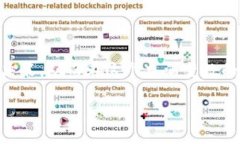 “币圈24h额”指的是在加