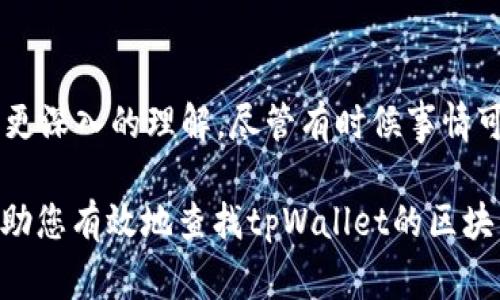 区块链技术的广泛应用带来了许多便捷的工具和服务，而tpWallet作为一个多链钱包，能够满足用户在区块链世界中进行资产管理的需求。对于想要查询tpWallet区块号的用户，了解如何查找区块号是非常重要的。接下来，我们将详细解释如何查看tpWallet的区块号，以及相关的概念和步骤。

什么是区块号？
区块号是区块链中的一个重要概念，每个区块都有一个唯一的标识符，即区块号。它指的是区块在区块链上的位置，通常是从零开始计数的。例如，第一个区块的区块号是0，第二个区块的区块号是1，以此类推。了解区块号的意义，可以帮助用户更好地理解区块链的结构与运作。

tpWallet简介
tpWallet是一个支持多种区块链协议的数字资产钱包，用户可以在一个平台上管理多种加密货币。在tpWallet中，用户能够方便地查看交易记录、资产余额以及区块信息。tpWallet的界面友好，支持多种操作系统和设备，因而受到广大用户的欢迎。

如何查找tpWallet区块号
要查找tpWallet的区块号，用户可以按照以下步骤操作：

ol
listrong打开tpWallet应用程序：/strong确保您已经成功安装并登录到tpWallet应用。如果您使用的是移动版本或桌面版本，只需打开应用即可。/li

listrong查找交易记录：/strong在tpWallet的主界面中，找到“交易记录”或者“资产”选项。点击进入后，您将看到与您的钱包地址相关的所有交易记录。/li

listrong选择交易：/strong在交易记录中，找到您想要查询的特定交易。每笔交易通常会显示交易的详细信息，包括时间、状态和区块号。/li

listrong查看区块号：/strong在交易详情页面，您应该能够找到与该交易相关联的区块号。如果没有直接显示，您可以选择查看该交易在区块链浏览器中的详细信息，通常会提供更详细的数据，包括区块高度、哈希值等。/li
/ol

使用区块链浏览器查找区块号
除了直接在tpWallet中查看区块号，您还可以使用区块链浏览器进行查询。以下是通过区块链浏览器查找区块号的方法：

ol
listrong访问区块链浏览器：/strong根据您使用的区块链，选择相应的区块链浏览器。例如，如果您使用的是以太坊，您可以访问Etherscan；如果是比特币，则可以访问Blockchain.com。/li

listrong输入相关信息：/strong在区块链浏览器的搜索框中，输入您的钱包地址或者交易哈希值。点击搜索后，您将进入相关记录。/li

listrong查找区块号：/strong在交易详情页面，您会看到所有相关的区块信息，其中包括区块号（或者称之为区块高度），时间戳，确认次数等。/li
/ol

常见问题

h41. 如果我找不到交易记录，怎么办？/h4
有时候，由于网络延迟或是钱包同步问题，交易记录可能不会立即更新。如果您无法在tpWallet上找到交易记录，请尝试以下方法：
ul
listrong检查网络连接：/strong确保您的设备连接到稳定的互联网，网络问题可能导致信息未能及时显示。/li
listrong重新同步钱包：/strong尝试退出并重新登录tpWallet，或者在钱包设置中找到同步选项，手动进行同步。/li
listrong使用区块链浏览器：/strong如果还是无果，建议使用区块链浏览器直接查询您的交易，提供准确的交易哈希或者钱包地址。/li
/ul

h42. 区块号有什么实际意义？/h4
区块号对于区块链的用户及开发者来说，是一个重要的概念，具体意义包括：
ul
listrong交易状态确认：/strong用户可以通过区块号查看自己的交易在区块链上的确认状态，知道交易是否已经被矿工打包并确认。/li
listrong追溯交易历史：/strong区块号使得所有的交易在区块链上都是可追溯的，增强了透明度，对于审计，合规等方面有重要意义。/li
listrong参与分叉与升级：/strong区块号对于区块链的开发者、矿工与用户来说，也是了解链上升级和分叉的重要依据，保证生态的稳定与发展。/li
/ul

在使用tpWallet管理您的加密资产时，了解如何查找区块号是非常有用的。这不仅能帮助您实时监控自己的交易状态，确保资产安全，也让您对区块链的运作方式有更深入的理解。尽管有时候事情可能会不那么顺利，但相信只要保持耐心，您总能找到解决方案。在这个快速发展的区块链时代，掌握这些基础知识，将会为您日后的投资和资产管理提供重要的帮助！

最后，真心觉得这种透明且高效的交易方式是区块链技术的魅力所在。尽管在使用过程中可能会遇到小问题，但相对带来的便利与创新是值得的。希望以上信息能帮助您有效地查找tpWallet的区块号，享受数字资产管理的乐趣！
