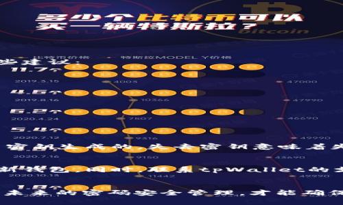 对于tpWallet，如果您有地址和密码，是有可能找回您的钱包的。让我给您详细解释一下相关步骤和注意事项。

1. 什么是tpWallet？
tpWallet是一种流行的数字资产钱包，旨在帮助用户安全存储和管理他们的加密货币。它提供了许多功能，包括多币种支持、转账、接收以及查看交易记录等。由于其安全性和用户友好的界面，tpWallet受到了许多数字货币爱好者的欢迎。

2. 如何找回tpWallet？
如果您忘记了tpWallet的某些信息或者无法登录，那么首先请确保您拥有以下几项关键信息：
ul
    li钱包地址：这是您的tpWallet钱包的唯一标识符。/li
    li密码：这是保护您钱包安全的关键，只有输入正确的密码才能访问钱包的内容。/li
/ul
接下来，您可以通过以下步骤进行找回：
ol
    listrong打开tpWallet应用/strong：确保您使用的是最新版本的tpWallet，以避免潜在的安全隐患。/li
    listrong输入钱包地址/strong：在登录界面，输入您的钱包地址。/li
    listrong输入密码/strong：随后，系统会提示您输入密码。如果您输入的密码正确，您将能够成功登录。/li
/ol
当然，如果您仍然无法登录，那么接下来可以考虑一些恢复选项。

3. 如果忘记密码如何找回？
遗憾的是，许多数字货币钱包在设计上就强调安全性，因此如果将密码丢失了，恢复过程可能会比较复杂，甚至无法恢复。在tpWallet的情况下，您可以尝试以下方法：
ul
    listrong检查备份/strong：如果您之前有备份您的钱包信息，您可以尝试使用备份信息进行恢复。/li
    listrong使用助记词/strong：如果您在创建钱包时生成了助记词，请确保您拥有这组词汇，它们是恢复钱包的重要依据。/li
    listrong联系客服支持/strong：您可以尝试联系tpWallet的客服，他们可能会根据您的具体情况提供更多的帮助。/li
/ul
但在此，我必须温馨提示大家，务必妥善保管好自己的密码和私人密钥，以避免不必要的损失。

4. 如何防止未来丢失密码？
有了上述经验教训后，您可能会想知道如何在未来避免再遭遇这样的麻烦。真心觉得密码管理是一项非常重要的技能，以下是一些建议：
ul
    listrong纸质备份/strong：将密码、助记词写在纸上，然后存放在安全的地方，比如保险箱中。/li
    listrong使用密码管理工具/strong：有很多密码管理工具可供选择，您可以用这些工具来安全存储您的钱包信息。/li
    listrong定期更新密码/strong：为您的钱包定期更换密码可以增加其安全性，让黑客更加难以攻击。/li
    listrong启用双重认证/strong：若tpWallet提供双重认证选项，请务必启用，它能为您的账户提供额外的保护层。/li
/ul

5. 可能大家会问的问题

h4问题1：如果我没有按以上步骤找回tpWallet，是否就永久失去我的资产？/h4
对此我真心感到遗憾。如果钱包的私钥和助记词都丢失，实际上，您的资产可能无法找回。数字货币的特性就是每一个钱包都是由密钥生成的，失去密钥意味着失去对钱包的访问权。这一点与传统银行账户是非常不同的。希望大家在使用数字钱包时，务必重视私钥和助记词的安全。

h4问题2：如果有人窃取了我的钱包信息，我该怎么办？/h4
如果您意识到您的钱包信息可能被窃取，您应该立即采取措施保护您的资产。首先，您可以创建一个新的钱包并将剩余资产转入新钱包。同时，联系tpWallet的支持团队，告知他们您的遭遇，并咨询是否有其他保护措施。真心觉得时间在这里是至关重要的，越快处理就越能减少损失的可能。

总结
对于tpWallet来说，拥有地址和密码是找回钱包的基础。如果您不幸丢失了密码，务必保持冷静，寻求有效的恢复方案。同时，重视未来的密码安全管理，才能确保您的数字资产不受损失。希望以上的信息能够帮助到您，祝您的数字货币之旅愉快顺利！