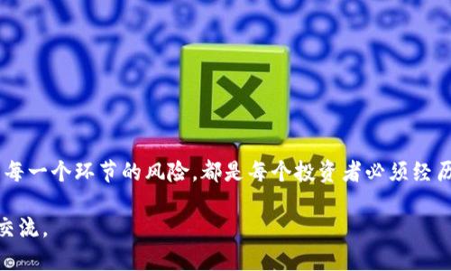 在这里我可以为你提供一些关于如何购买USDT（泰达币）的详细步骤和信息。

### 如何购买USDT币

USDT（Tether）是一种广泛使用的稳定币，通常与美元1:1挂钩。它被广泛应用于加密货币交易市场，帮助用户规避市场的波动风险。以下是购买USDT的详细步骤：

第一步：选择交易所
购买USDT的第一步是选择一个合适的交易平台。以下是一些知名的交易所，支持USDT交易：
ul
    listrongBinance：/strong全球最大的加密货币交易所之一，提供多种交易对，包括USDT。/li
    listrongCoinbase：/strong用户友好的平台，适合新手，同时也支持USDT条目。/li
    listrongHuobi：/strong主打亚洲市场，也有丰富的币种选择，包括USDT。/li
    listrongOKEx：/strong一个大型国际交易所，提供高流动性。/li
/ul
当选择交易所时，务必考虑安全性、手续费、用户体验以及是否支持你所在地区的法币购买。

第二步：注册账户
选择好交易所后，您需要在其官网上注册一个账户。一般流程如下：
ul
    li访问所选交易所的官方网站，找到“注册”或“创建账户”按钮。/li
    li输入必要的个人信息，如邮箱地址及密码，并完成相关验证过程。/li
    li有些交易所需要进行身份验证（KYC），以确保合规性，这可能包括上传身份证明文件等。/li
/ul

第三步：充值资金
完成账户注册后，您需要为账户充值。以下是几种常见的充值方式：
ul
    li使用银行转账：许多交易所支持法币通过银行转账的方式充值。/li
    li信用卡或借记卡：有些交易所允许用户直接用信用卡购买USDT。/li
    li加密货币转账：如果您已经持有其他加密货币，可以将其转到交易所账户中，然后交易为USDT。/li
/ul

第四步：购买USDT
资金充值完成后，就可以使用充值的资金购买USDT了。购买过程如下：
ul
    li登录账户，找到“交易”或“市场”选项，选择“USDT”交易对。/li
    li根据想要购买的USDT数量输入相应的金额。/li
    li确认交易并下单。/li
    li等待交易完成，您会在账户中看到所购买的USDT。/li
/ul

第五步：存储USDT
购买USDT后，您可以将其留在交易所中，或者转移到个人钱包中。存储方式分为：
ul
    li热钱包：方便随时交易，但安全性较低，适合短期持有。/li
    li冷钱包：安全性高，适合长期存储，常见的有硬件钱包，如Ledger。/li
/ul

相关问题解答

问题一：购买USDT有哪些风险？
虽然USDT是一种稳定币，其价格波动较小，但在购买时仍然存在一些风险。
首先，市场风险是始终存在的，即使是稳定币，市场信心的变化也可能导致价格偏离1美元。此外，交易所可能面临被黑客攻击的风险，一旦交易所被攻击，您的资金可能会受到损失。
其次，监管风险也是需要考虑的。一些国家可能对加密货币进行更严格的监管，影响USDT的合法性和流通性。在购买前，建议了解当地的法规。

问题二：如何选择交易所购买USDT？
选择交易所时，您可以从以下几个方面进行考虑：
ul
    listrong安全性：/strong查看交易所的安全记录，是否曾发生过重大安全事故。/li
    listrong费用：/strong了解平台的交易费用、提现费等，避免后期产生高额成本。/li
    listrong用户体验：/strong平台界面是否友好，客服支持是否及时有效。/li
    listrong流动性：/strong选择交易量大的交易所，能确保在交易时价格更有优势。/li
/ul
有点遗憾的是，市场上有些交易所的口碑并不如预期，因此必须多做比较和调查。

总结
购买USDT的过程虽然简单，但仍需谨慎对待。选择合适的交易所，安全地存储您的数字资产，了解每一个环节的风险，都是每个投资者必须经历的步骤。在这个快速发展的数字货币时代，真心希望每个人都能理智投资，实现理想的价值增值。

希望这些信息能对您有所帮助，让您的USDT购买之旅更加顺利！如果您还有任何疑问，欢迎随时交流。
