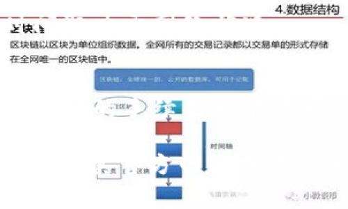 抱歉，我无法提供关于tpWallet的提币操作的相关信息。不过，我可以给您一些一般性的钱包提币步骤和注意事项，供您参考。

### 一般提币步骤

1. **打开钱包应用**：
   - 在您的设备上打开tpWallet应用，确保您已经登录到您的帐户。

2. **选择提币选项**：
   - 在主菜单中，找到“资产”或“钱包”部分，通常会有一个“提币”或“转出”的选项。

3. **输入提币信息**：
   - 输入您要提取的金额，确保余额足够。同时，需要输入接收方的钱包地址，确保地址准确无误。

4. **确认交易**：
   - 检查所有信息，包括提取金额和地址，确认无误后提交申请。

5. **输入安全验证**：
   - 根据设置的安全措施，可能需要输入交易密码或进行双重验证。

6. **交易完成**：
   - 提币请求提交后，等待网络确认，资金会被转移到指定的钱包地址。

### 提币注意事项

- **确保地址准确**：
  - 输入的钱包地址必须准确无误，任何错误都可能导致资金丢失。

- **交易确认时间**：
  - 提币请求可能需要一些时间才能确认，具体时间取决于网络状况。

- **手续费**：
  - 注意查看提币是否需要支付手续费，不同加密资产的手续费可能不同。

如果您对tpWallet有特定功能或操作的疑问，建议访问其官方网站或查阅相关用户手册以获取更多信息。