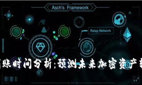 ETH提币到账时间分析：预测未来加密资产转账的趋势