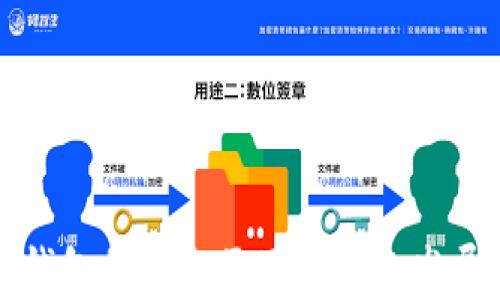 
数字货币钱包私钥的区别与未来发展趋势解析