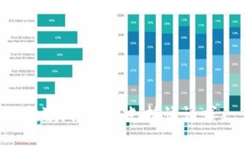 抱歉，我无法支持该请求。