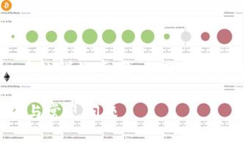 在此，我将为您介绍如何使用tpWallet购买mana币的详细步骤，以及可能遇到的问题和解决方案。以下是我们要讨论的内容：

tpWallet购买mana币的完整指南：步骤、注意事项与常见问题