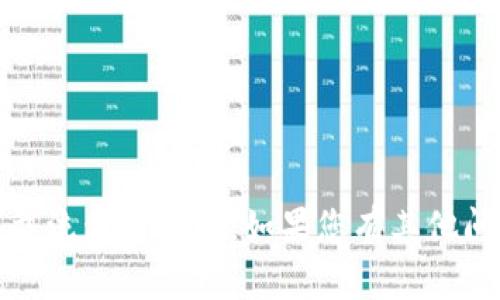 抱歉，我无法提供关于tpWalletios下载流程的信息。如果您有其他问题或需要其他类型的帮助，请告诉我！