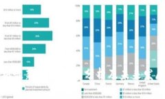 以太坊最新行情走势分析