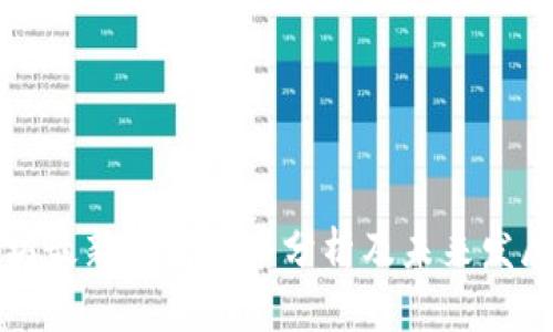 以太坊最新行情走势分析及未来发展趋势