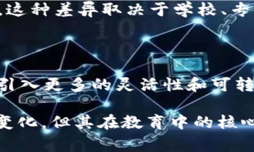 USC通常是指“美国大学信用”（University Semester Credit）或“美国大学学分”（United States College Credit），用于衡量在美国大学或学院课程中获得的学术成绩和学习时间。

在美国的高等教育体系中，学分是一个非常重要的概念。学生在一门课程中所获得的学分通常取决于课程的时长和内容的深度。通常，一个学期的学分数在3到4学分之间。例如，一门每周上课三小时、为期一个学期的课程通常会获得3个学分。

### USC的具体含义和重要性

什么是学分？
学分是大学和学院用来衡量学生在课程中投入的时间和精力的单位。它帮助转学和学位认证的过程。通常，1学分等于每周一小时的课堂学习和两小时的课外学习，一学期通常是15周。因此，一门4学分的课程可能包括每周3小时的课堂教学以及额外的课外阅读和作业时间。

USC的应用场景
在许多情况下，USC代表着学生在学术轨迹上向前推进的步伐。在申请转校、研究生院或其他职业发展的过程中，了解自己的学分数字至关重要。此外，在选择课程时，学分也作为平衡课程负担和学习兴趣的一个重要考虑因素。

### 可能出现的误解
USC与其他单位的区别
有时候人们可能会把USC与其他学分单位混淆，例如ECTS（欧洲学分转换系统）。因此，在国外留学的学生在转换学分时，需要特别留心不同地区和教育系统采用的标准。

### 完成学位所需的信用小时
学位的学分要求
每个学位要求的学分数量是不同的。通常，获得本科文凭可能需要120到130个学分，而研究生学位通常要求30到60个学分。这种差异取决于学校、专业以及具体课程的设计。

### 结论与展望
未来学分体系的发展
随着教育技术的快速发展，在线课程的兴起以及全球教育的二重性，USC及学分体系也可能会进行相应的调整。未来，可能会引入更多的灵活性和可转让性，以适应学生的多样化需求和全球教育流动性。

在这一过程中，如何确保这些学分的透明度和可比性将是一个重要的挑战。我真心觉得，虽然学分的定义和计算方式可能会变化，但其在教育中的核心作用是不可动摇的。希望每个学生都能利用这些学分，找到最适合自己的学习之路，实现个人与职业的双重发展。