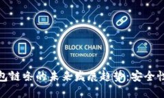 bianoti虚拟币钱包链条的未