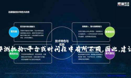 关于“tpWallet”的具体排名，通常取决于不同的标准，比如用户活跃度、交易量、安全性等，也可能会受到市场动态的影响。此外，钱包排名可能会在不同的评测机构、平台或时间段中有所不同。因此，建议查阅最新的市场研究、评测网站或相关的新闻报道，以获取最准确的信息。你可以在一些加密货币社区、社交媒体或相关的金融分析网站上找到这些数据。

如果你有兴趣了解关于数字钱包的一些最新趋势或如何选择加密货币钱包的信息，也欢迎告诉我！