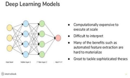 未来的ETHMM钱包：加密货币存储与管理的趋势与发展