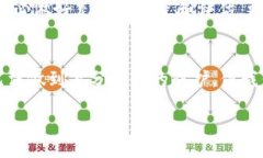 如果您的tpWallet里的钱被盗