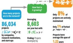 tpWallet在华为手机上的安装