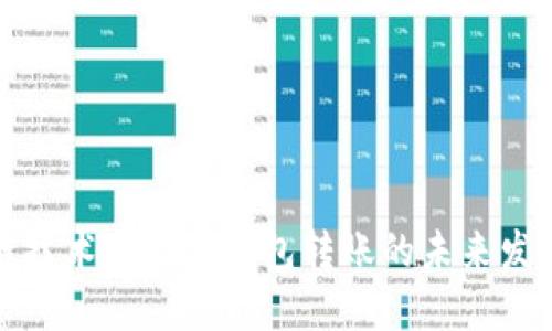 区块链技术与数字钱包转账的未来发展趋势