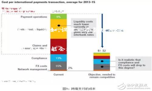   如何将交易所的币充入TP Wallet：全面指南与未来趋势 / 
 guanjianci TP Wallet, 数字货币, 交易所, 加密资产 /guanjianci 

一、引言
在当今数字化的时代，越来越多人开始关注加密货币的投资与交易。而钱包作为存储和管理加密资产的工具，就显得极为重要。在众多钱包中，TP Wallet凭借其安全性与用户友好的操作界面受到了很多用户的喜爱。然而，许多新手用户对于如何将交易所的币充入TP Wallet这一操作依然感到困惑。对此，我真心觉得有必要为大家提供一份全面的指南。

二、什么是TP Wallet？
TP Wallet是一个去中心化的加密货币钱包，它允许用户安全地存储、接收和发送各种数字货币。与传统银行账户不同，TP Wallet为用户提供了完全的去中心化控制，这意味着用户不需要依赖第三方即可掌控自己的资产。

三、为什么要将币充入TP Wallet？
选择将数字货币充入TP Wallet，大多数用户是出于以下几个原因。首先，TP Wallet提供高水平的安全性，特别是在防止黑客攻击方面。其次，TP Wallet支持多种不同的币种，用户可以一次性管理多个资产。此外，钱包的去中心化特性意味着用户对自己的资产拥有完全掌控权，这在传统银行体系中是无法实现的。

四、从交易所充币到TP Wallet的步骤
下面将详细介绍如何将币从交易所充入TP Wallet，操作过程并不复杂，按照以下步骤即可完成：

h41. 注册并登录TP Wallet/h4
首先，您需要安装TP Wallet应用程序并进行注册。注册过程非常简单，用户只需提供手机号码或电子邮件地址，设置一个强密码，以保护您的数字资产。

h42. 获取TP Wallet地址/h4
一旦您完成了注册并登录TP Wallet，您将需要获取一个接收地址。通常在主界面上，您可以找到“接收”选项。在这里，选择您要接收的币种，并生成相应的接收地址。您可以选择复制地址，或者用二维码扫描功能进行获取。

h43. 登录您的交易所账户/h4
接下来，您需要登录您选择的交易所（如Binance，Huobi等）。确保您的账户内有足够的数字货币余额用于充币。

h44. 找到提现选项/h4
在交易所的用户后台中，找到“提现”或“提币”选项。不同的交易所界面可能有所不同，但一般都能在钱包管理或资产管理中找到相关选项。

h45. 输入TP Wallet地址/h4
在提现页面，输入您在TP Wallet中生成的接收地址，确保输入无误，这一步尤为重要，因为错误的地址可能会导致资产丢失。

h46. 确认金额与手续费/h4
然后，您需要输入您想要提取的金额，并注意到交易所可能会收取一定的手续费。建议在提币前先了解手续费标准，确保您在提现时不影响您的收益。

h47. 完成操作并确认/h4
核对所有信息无误后，点击确认。在许多交易所，您需进行额外的安全验证，例如输入验证码或进行短信验证等。

h48. 等待到账/h4
提币申请发出后，您需要耐心等待。不同交易所的处理时间不同，一般情况下1到3个小时内就能到账，但有时也会因为网络拥堵等原因稍有延误。您可以在TP Wallet查看到账情况。

五、相关问题的深入探讨
在充币操作中，用户可能会遇到一些常见问题，接下来我们将针对两个主要问题进行详细解答。

h41. 如果在充币过程中出现错误，比如地址填错了该怎么办？/h4
真心觉得，这样的情况确实令人慌张。如果您发现自己填写的地址有误，首先要保持冷静。如果您的转账已经成功但地址错误，通常这些币会被转到错误地址的钱包中，您是无法直接取回这些资产的。建议您仔细检查钱包地址的准确性，并在转账时留有余地。这种情况也提醒我们，保护数字资产的首要原则是小心谨慎。

h42. TP Wallet中币的安全性如何保障？/h4
安全性是每位数字货币投资者最为关心的话题。我有点遗憾地说，尽管TP Wallet通过加密技术和多重身份认证来保障用户资产安全，用户自身的操作同样至关重要。例如，设置一个强密码并定期更换，开启双因素认证，确保您的设备无恶意软件等，都是保护您数字资产的重要措施。此外，尽量将大额资产保存在冷钱包中，这将大大提高安全性。

六、未来充币方式的趋势
随着技术的不断进步和加密货币的日益普及，未来充币的方式也将与时俱进。比如，区块链技术的提升将使得转账速度更快，费用更低。除了传统的交易所转账，用户还可能会通过一些全新的工具和平台快速实现资产的转移。

总之，随着数字货币行业的不断扩大，充币的方式也需要跟上时代的发展。让我们一同期待更加简单、安全的充币体验。

七、结语
通过以上的步骤与分析，相信大家对如何将交易所的币充入TP Wallet有了全面的了解与掌握。在这个快速发展的数字时代，掌握这些技能绝对是每位投资者必备的基础知识。希望大家能够在安然安全的环境下探索数字货币的无限可能，同时，也希望每位用户都能在未来的投资旅程中取得成功。