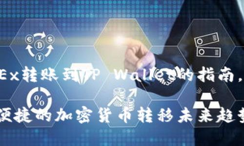 在此情况下，我将为您提供有关如何从OKEx转账到TP Wallet的指南，同时将包含相关的元素。下面是和关键词。

OKEx转账到TP Wallet的完整指南：安全便捷的加密货币转移未来趋势