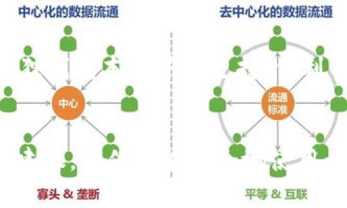 导入小狐狸钱包（MetaMask）的助记词是一个重要的步骤，可以帮助用户恢复他们之前创建的钱包并访问其中的资产。以下是详细的步骤说明以及一些相关信息：

什么是助记词？
助记词是一串随机生成的单词，通常由12、15、18、21或24个单词组成，用于生成和恢复加密货币钱包。它是用户钱包的“钥匙”，如果丢失了助记词，用户将失去访问钱包内资产的能力。因此，妥善保管助记词至关重要。

如何导入小狐狸钱包的助记词
以下是将助记词导入小狐狸钱包的步骤：
ol
    listrong安装小狐狸钱包：/strong如果你还没有安装小狐狸钱包，首先需要在浏览器中安装相应插件。你可以在官方网页上找到下载链接，并按提示进行安装。/li
    listrong打开扩展程序：/strong安装完成后，找到小狐狸钱包的图标，点击打开扩展程序。/li
    listrong点击“导入钱包”：/strong在小狐狸钱包的欢迎页面，会有“创建钱包”和“导入钱包”的选项。选择“导入钱包”。/li
    listrong输入助记词：/strong在弹出的窗口中，会要求你输入助记词。请确保你输入的单词顺序正确，以免影响钱包的恢复。/li
    listrong设置密码：/strong在成功输入助记词后，你需要设置一个新的密码。这个密码将用于以后打开你的钱包，确保安全性。/li
    listrong确认导入：/strong输入密码后，确认导入。如果一切顺利，你的账户将会被导入成功，你可以看到之前的钱包中的资产。/li
/ol

成功导入后的检查事项
成功导入钱包后，建议检查一下你的资产是否完整。你可以查看钱包内的余额，确保与之前相符。此外，也要定期备份助记词，避免因设备丢失或损坏导致不必要的损失。

助记词的安全性
“安全第一”，这是许多加密货币用户的共识。助记词的安全性非常重要。建议在导入和存储助记词时采取以下措施：
ul
    li不要将助记词保存在网络上，例如云存储、邮件等地方。/li
    li尽量将助记词写在纸上，并存放在安全的地方，如保险箱。/li
    li定期检查助记词的保存状态，确保没有磨损或丢失。/li
/ul

可能的相关问题
在使用小狐狸钱包的过程中，用户可能会有几个常见的问题。以下是两个可能的问题及其详细解答。

h41. 助记词丢失该怎么办？/h4
这真是让人感到遗憾的问题，如果助记词丢失，恢复钱包几乎是不可能的。因为助记词是访问钱包的唯一途径，没有备份的用户将无法找回钱包内的资金。建议在创建钱包时，应该立刻备份助记词，最好是将其记录在多个安全的地点。如果你丢失了助记词，唯一的办法就是从你之前的交易记录和其他账户信息去寻找线索，虽然这相当困难。

h42. 如何确保小狐狸钱包的安全性？/h4
为了确保小狐狸钱包的安全性，用户可以采取多种措施。首先，确保使用复杂且独特的密码，避免简单的数字和词汇组合。同时，可以启用双重认证功能，虽然小狐狸钱包本身并不支持，但利用相关服务提供的安全措施也能增加安全性。此外，不要轻信任何请求你的助记词的链接和邮件，保护好助记词不仅是保护你的资产，更是对你数字身份的保护。

总结
小狐狸钱包的助记词导入过程并不复杂，但要求用户在操作时务必小心。助记词不仅是访问钱包的关键，还是确保数字资产安全的重要保证。通过上述的步骤与建议，相信你能安全地使用小狐狸钱包，享受加密货币带来的便利与乐趣。希望每位用户都能在数字资产的世界中，充分享受到安全与自由，同时不断学习和提高自己的安全意识。