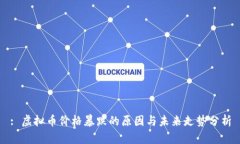 : 虚拟币价格暴跌的原因与