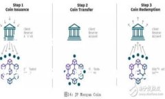 硬件钱包 vs 冷钱包：深入